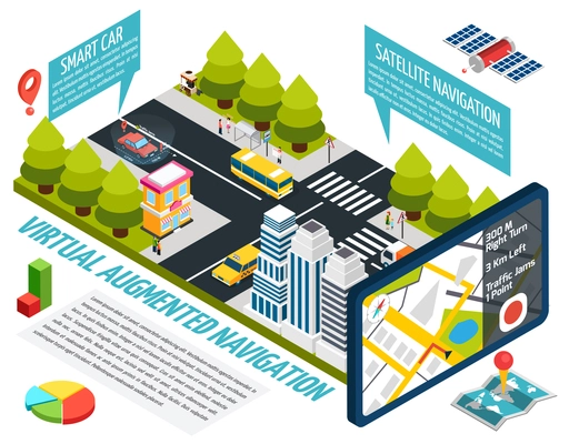 Colored virtual augmented reality 360 degree isometric concept with smart car satellite navigation descriptions vector illustration