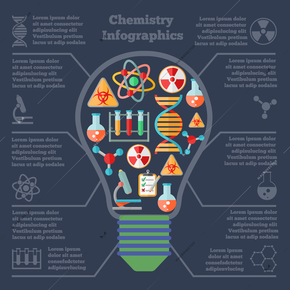 Chemistry scientific research technology infographic report bulb form layout presentation with dna symbol molecule structure vector illustration