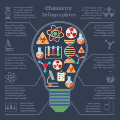 Chemistry scientific research technology infographic report bulb form layout presentation with dna symbol molecule structure vector illustration