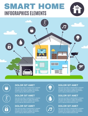Colored smart home infographics with icons about digital and technology elements of smart system vector illustration