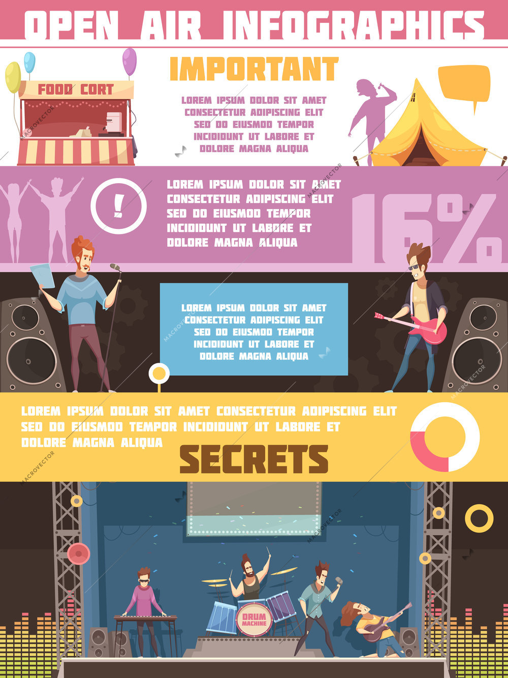 Open air festival infographic retro cartoon poster with camping tips rules and information on performers vector illustration