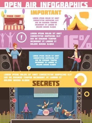 Open air festival infographic retro cartoon poster with camping tips rules and information on performers vector illustration