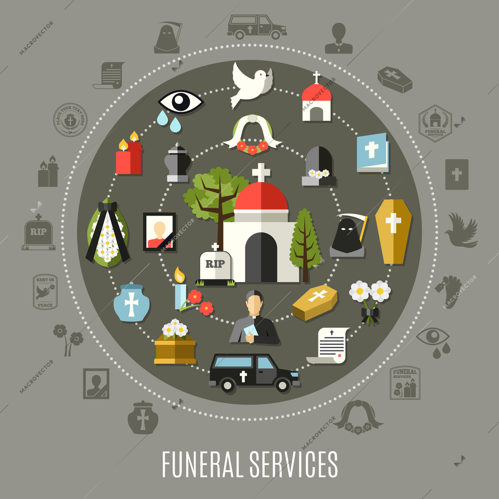 Funeral services concept set with photo church cemetery car and tomb flat vector illustration