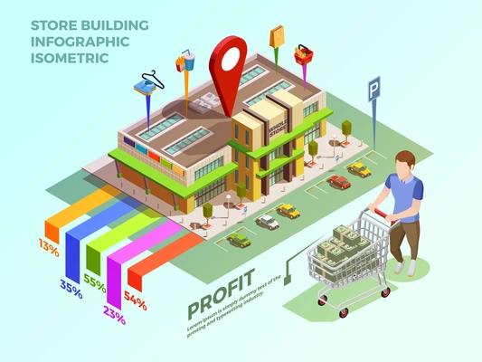 Big store building with parking zone and customer infographic isometric concept vector illustration