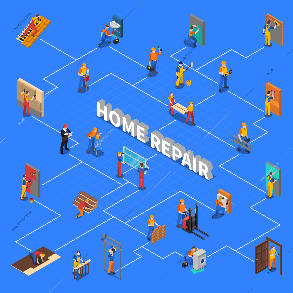 Colored and isometric home repair worker people flowchart with different types of work at home improvement vector illustration