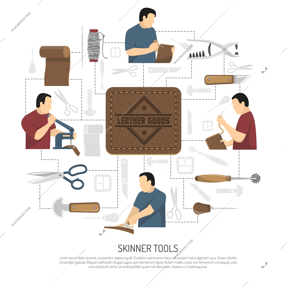 Skinner tools design concept with skinner figurines engaged in manufacture of clothing items and accessories flat vector illustration