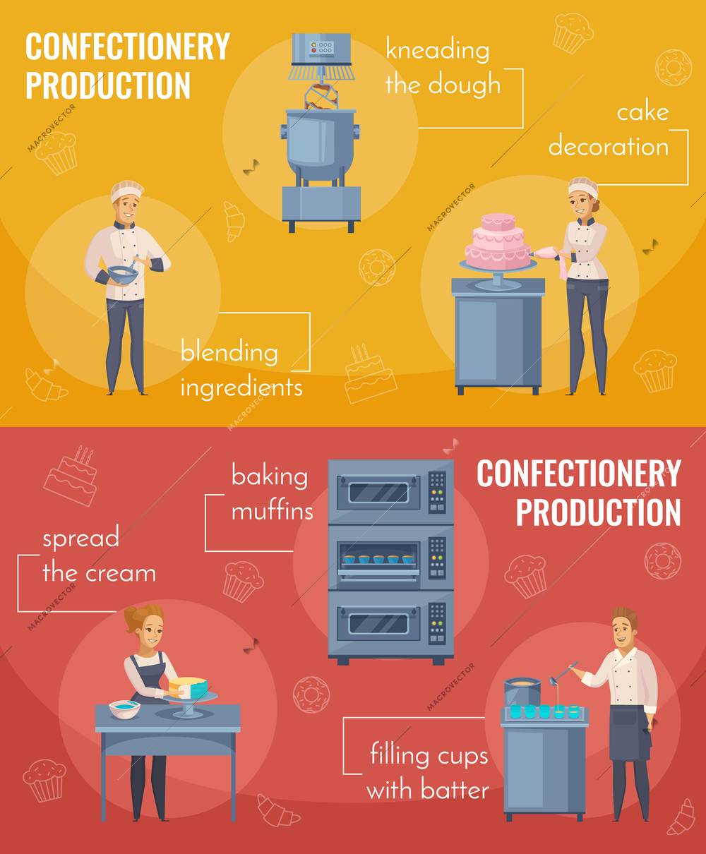 Confectionery production horizontal cartoon banners isolated on red and yellow backgrounds with workers and equipment vector illustration