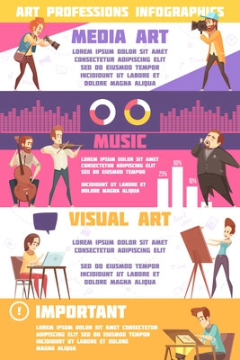 Art professions infographic set with avisual and media art symbols flat isolated vector illustration