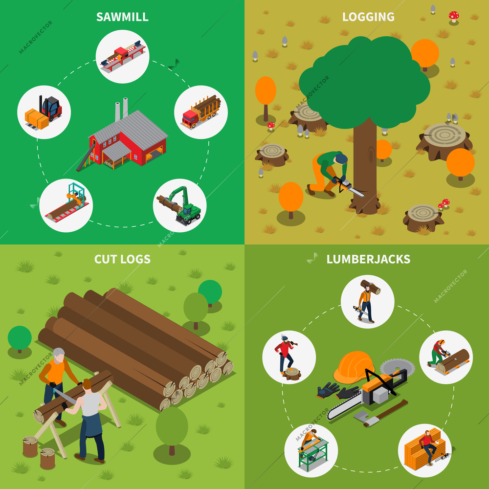 Four square sawmill timber mill lumberjack isometric compositions with sawmill logging cut logs and lumberjacks descriptions vector illustration