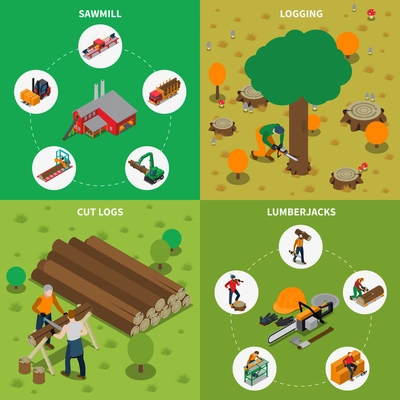 Four square sawmill timber mill lumberjack isometric compositions with sawmill logging cut logs and lumberjacks descriptions vector illustration