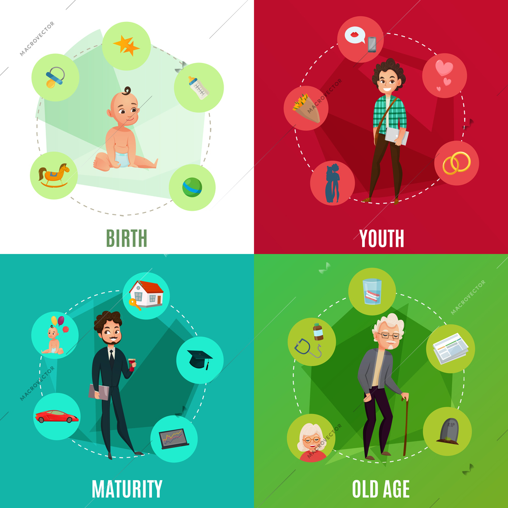 Human life cycle concept including birth, youth, maturity and old age on colorful background isolated vector illustration