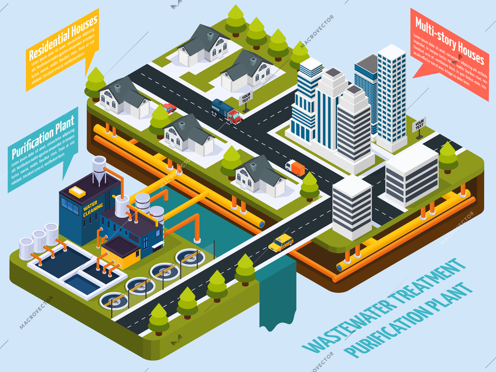 Purification plant near city with residential and multistory houses isometric composition on blue background 3d vector illustration