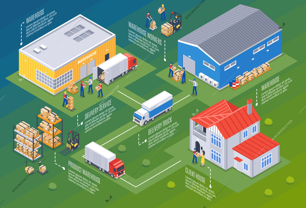 Logistics and warehouse composition with delivery and transportation symbols isometric vector illustration