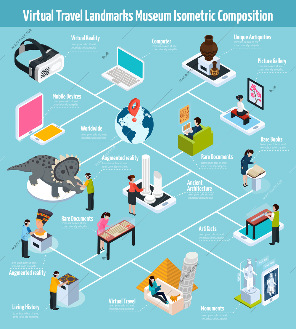 Colored and isometric virtual landmarks museum composition with rare documents artifacts virtual travel rare books and documents and other descriptions vector illustration