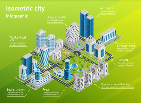 City infrastructure isometric infographics layout with shopping and business centers high rise residential buildings woodland park area elements vector illustration