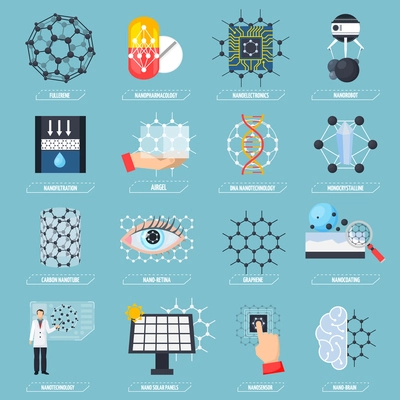 Set of icons with nanotechnologies including electronics, medicine, robots, artificial intelligence on blue background isolated vector illustration