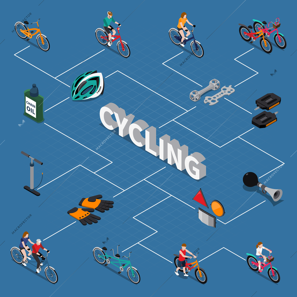 Colored bicycle isometric flowchart with equipment and attributes of this sport or recreation vector illustration