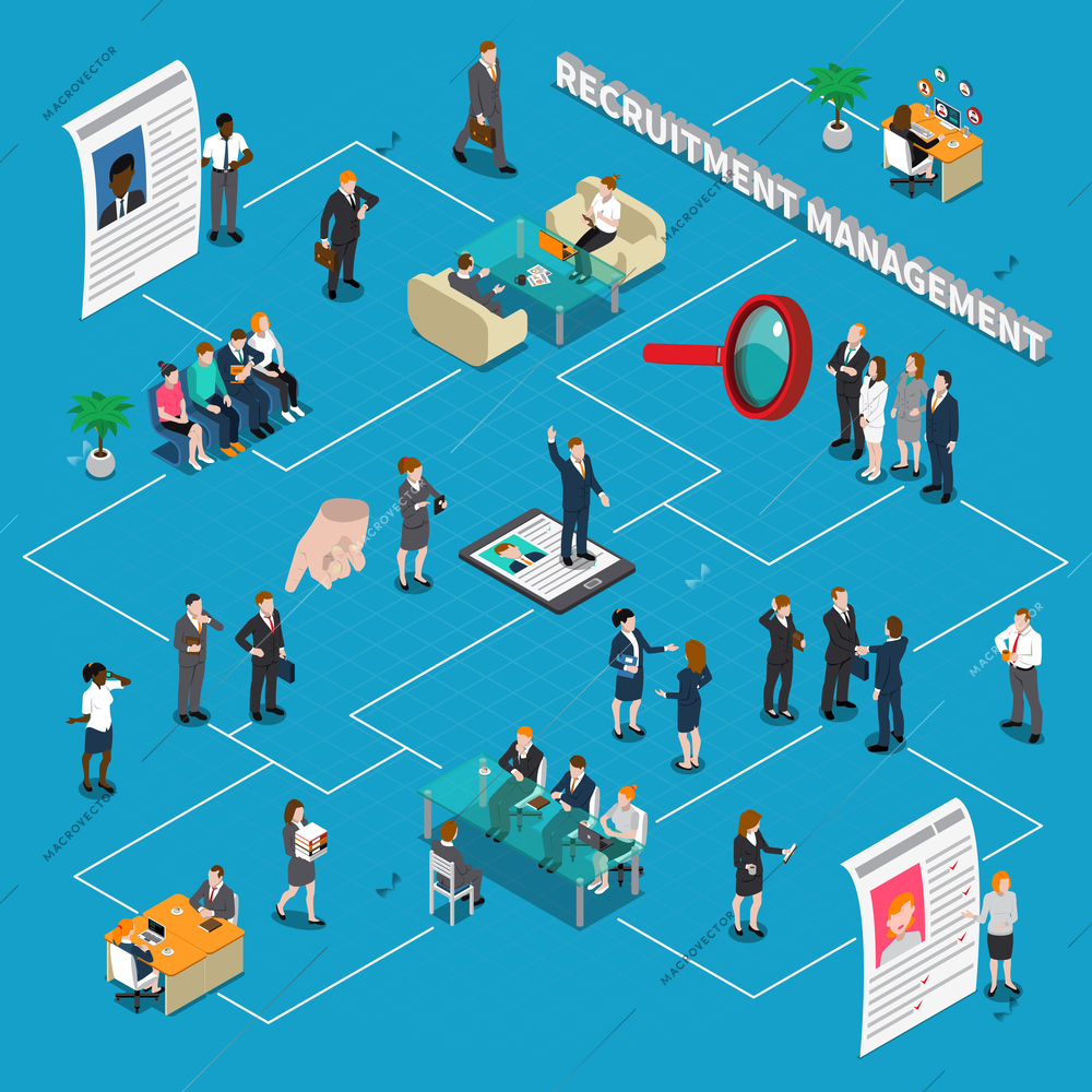 Colored recruitment hiring HR management isometric people flowchart with steps of hiring vector illustration