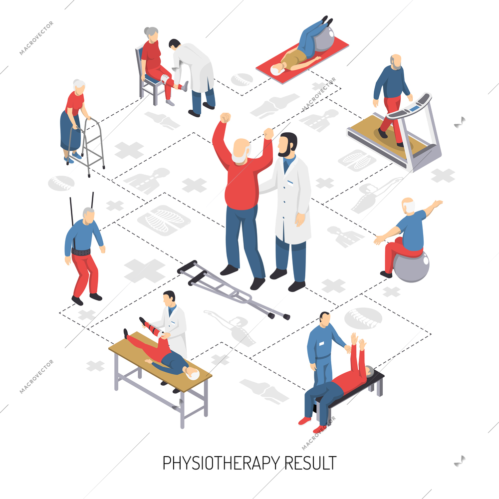 Rehabilitation care and physiotherapy treatments for elderly patients with doctors trainers and medical equipment isolated vector illustration