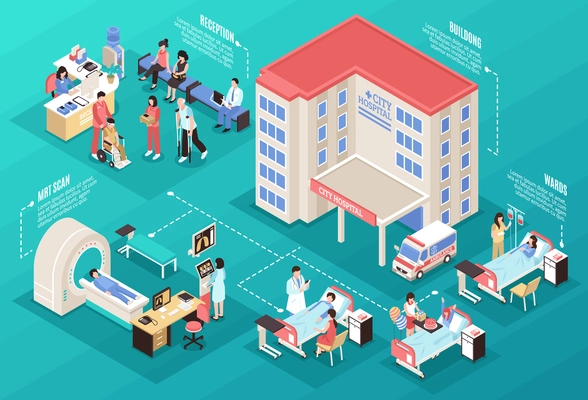 Hospital isometric composition with ward scan and reception symbols isometric vector illustration