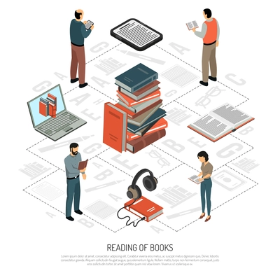 Book reading isometric flowchart with stack of paper books headphones notebook electronic book reading people icons vector illustration