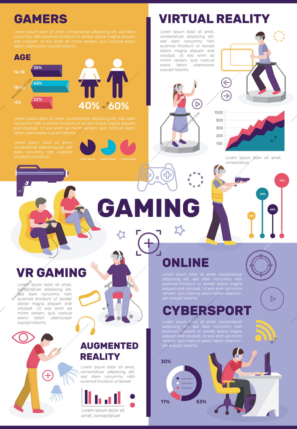 Gamers people flat infographics with pictograms images of people with gadgets joysticks and editable text paragraphs vector illustration