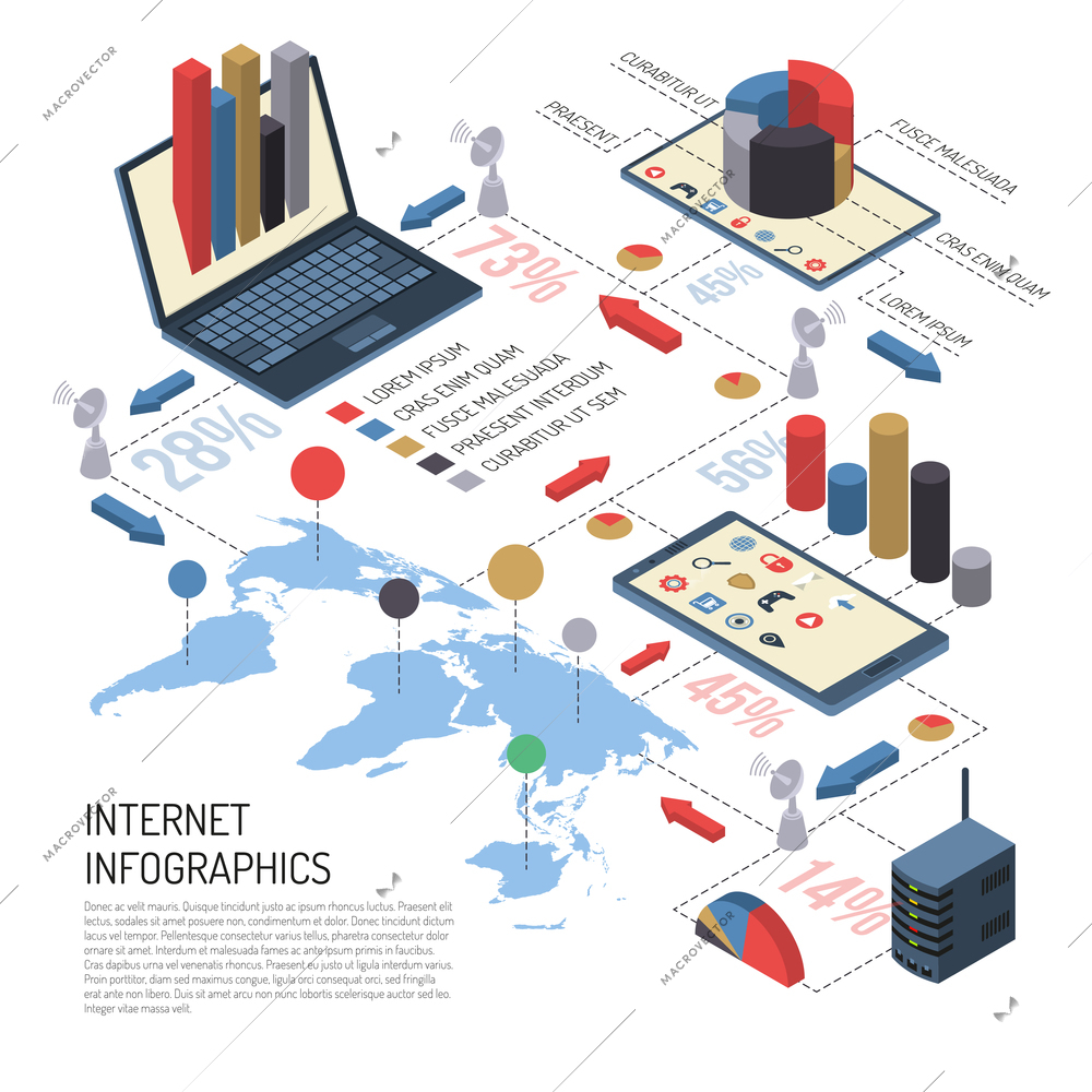 Internet of things isometric infographics with world map, computer technologies and charts on white background vector illustration