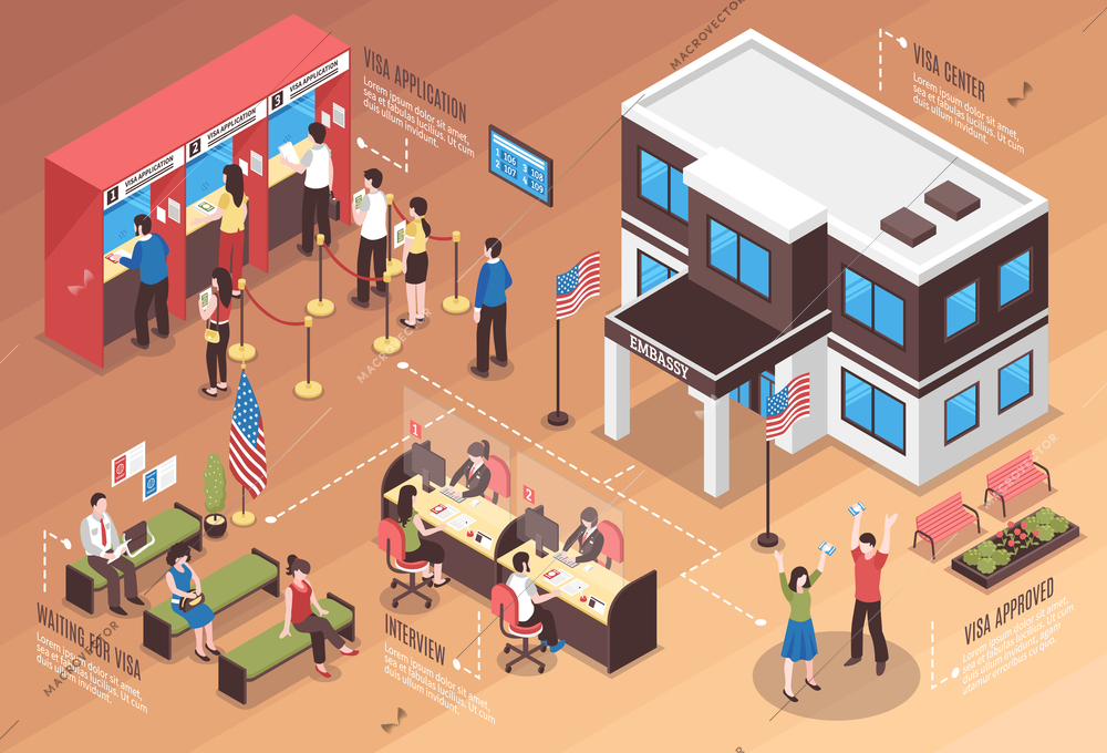 Visa center composition with interview and people waiting isometric vector illustration