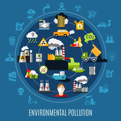 Environmental pollution concept with water air and ground pollution symbols flat vector illustration