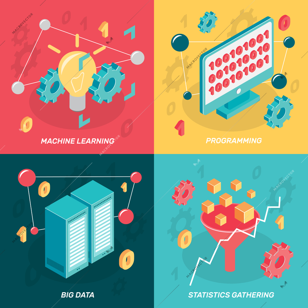 Machine learning isometric 2x2 design concept with colorful images of computer display network enclosure conceptual icons vector illustration