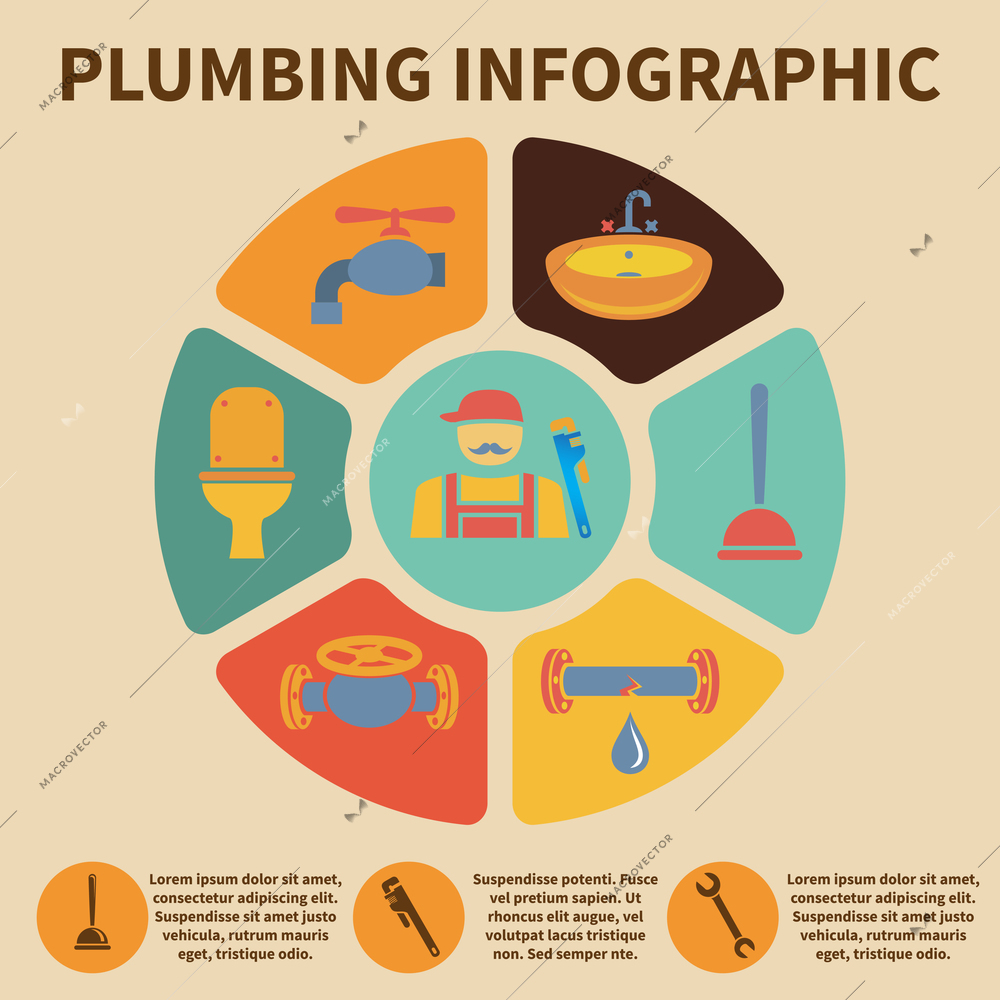 Plumbing service infographic icons set pith pie chart vector illustration