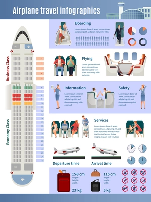 Airplane people flight infographics with flat aircraft seat map baggage allowance images departure and arrival information vector illustration