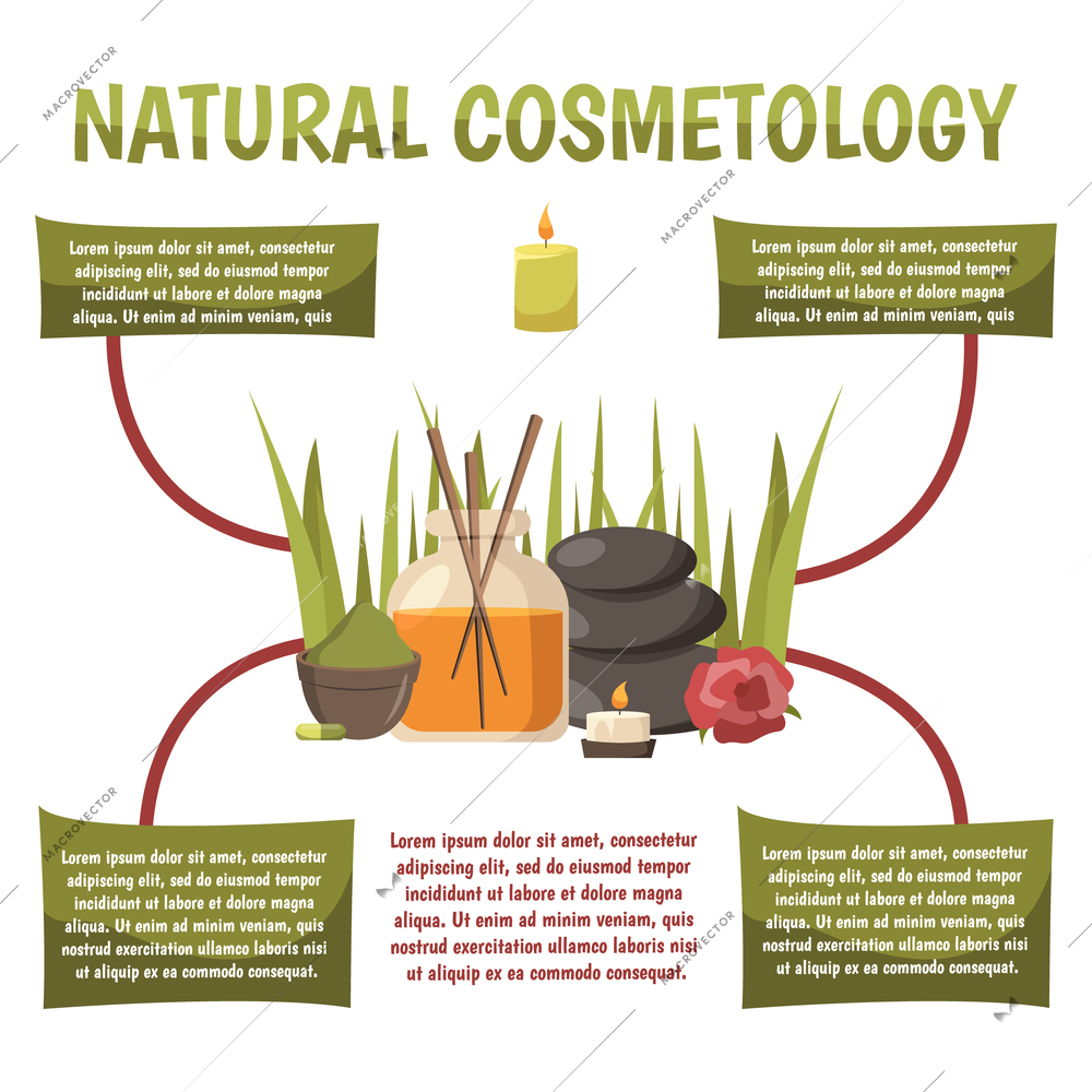 Natural cosmetology infographics layout with text information about stone therapy and comprehensive spa programs flat vector illustration