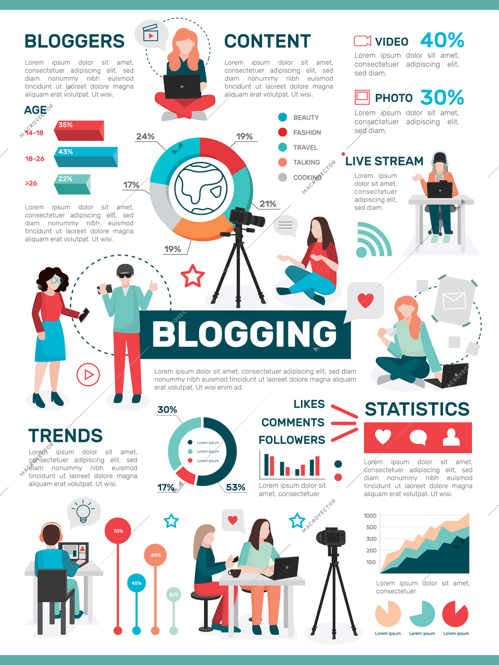 Bloggers people flat infographics with isolated images of people with laptops cameras colourful graphs and pictograms vector illustration