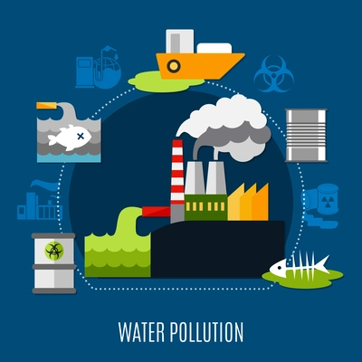 Water pollution concept with factory and waste symbols flat vector illustration