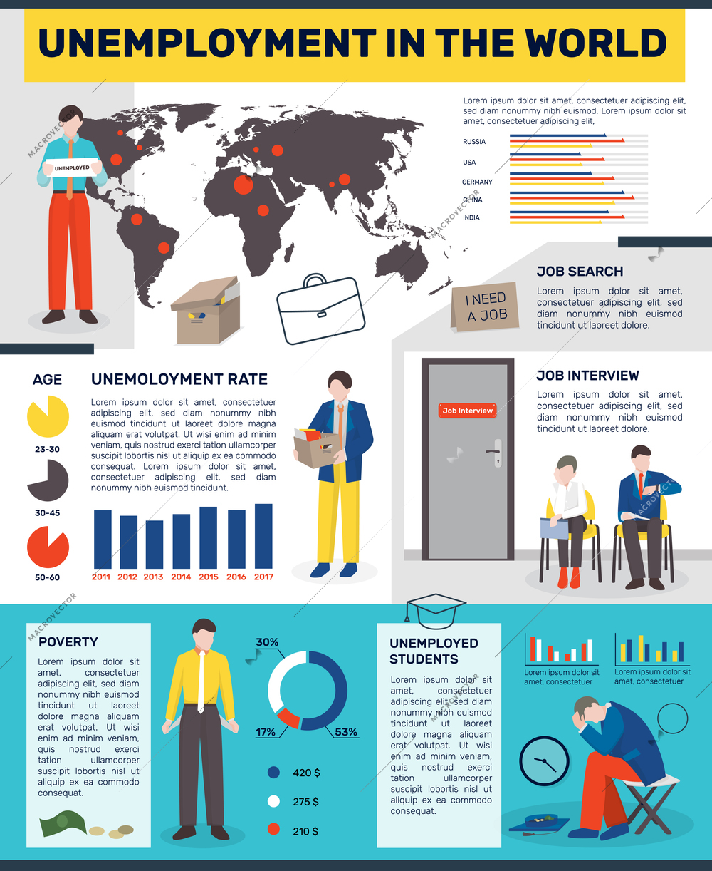 Unemployed people flat infographics with images of redundant workers colourful graphs world map and editable text paragraphs vector illustration