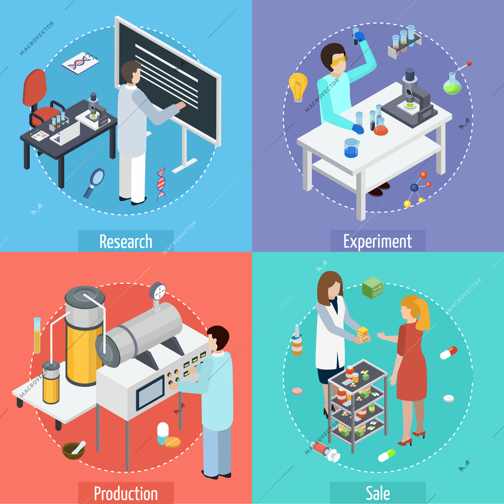 Pharmaceutical production concept 4 isometric icons square with scientific research tests manufacturing and sale isolated vector illustration
