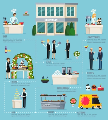 Catering orthogonal flat infographics with restaurant staff, clients,  cooking and delivery food on blue background vector illustration