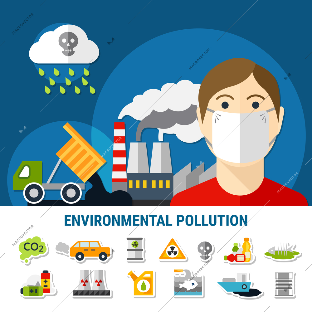 Environmental pollution and ecology poster with air and water pollution symbols flat isolated vector illustration