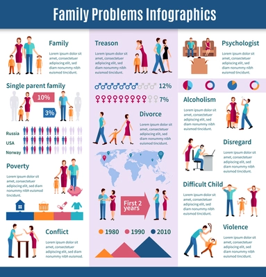 Family problems infographics with flat human characters flat percentage graphs colorful arrows and maps with text vector illustration