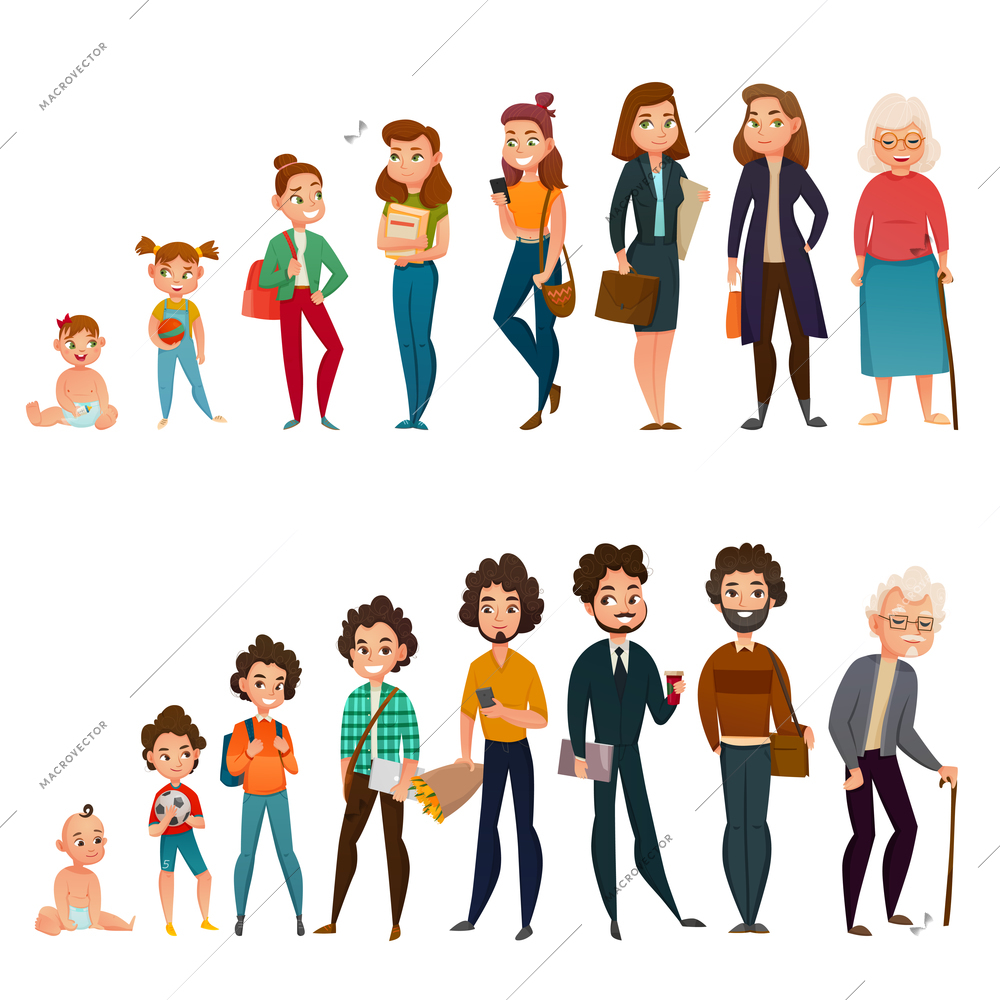 Human life cycle male and female set with childhood, school time, maturity and aging isolated vector illustration