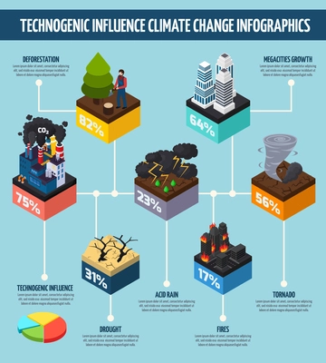 Human activity influence on climate change infographics on blue background with information about global warming vector illustration