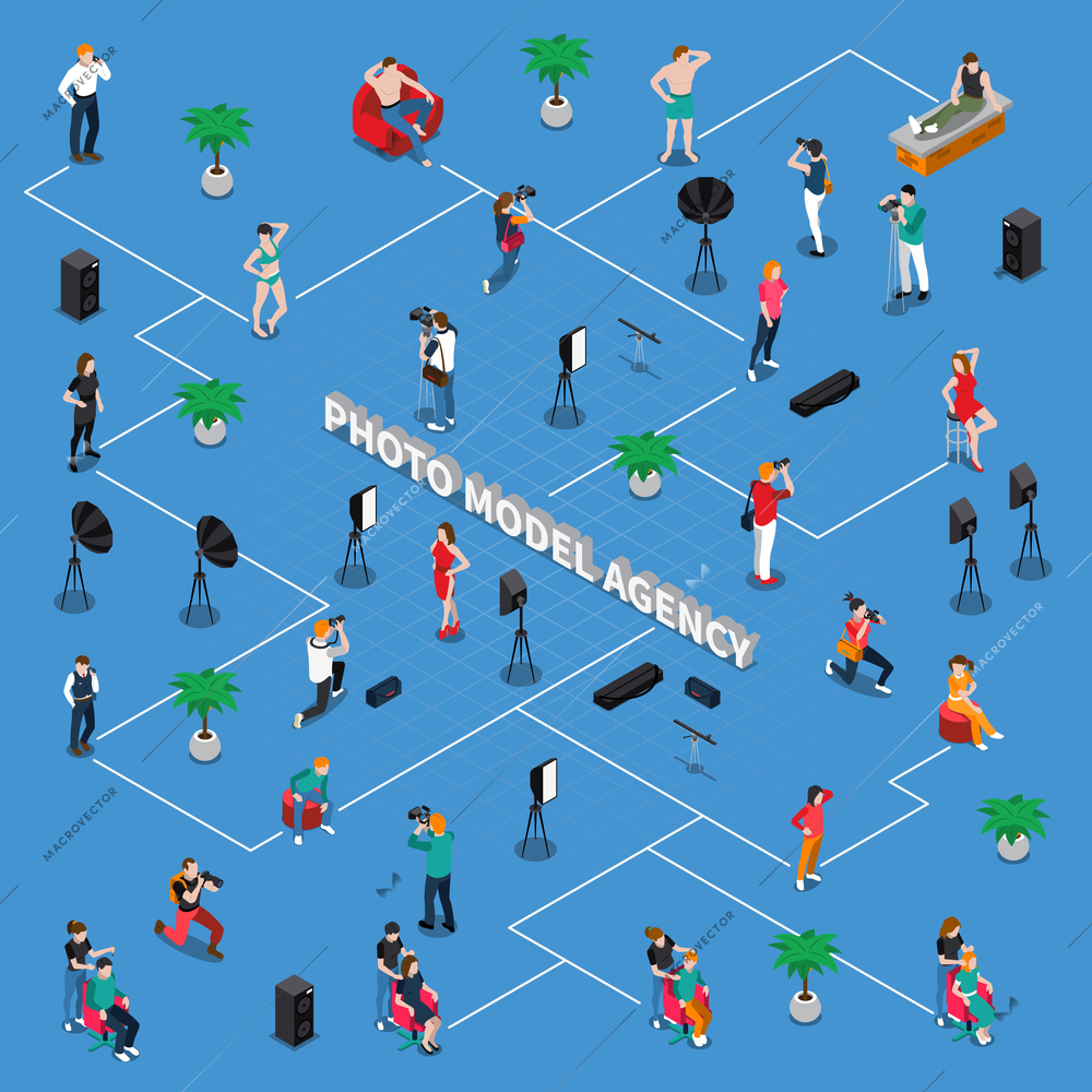 Photo model agency isometric flowchart with adults, teens, photographers with equipment, stylists on blue background vector illustration