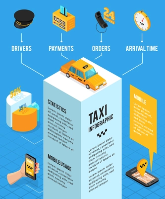 Taxi service isometric infographics layout with information about drivers payments orders arrival time and mobile usage vector illustration