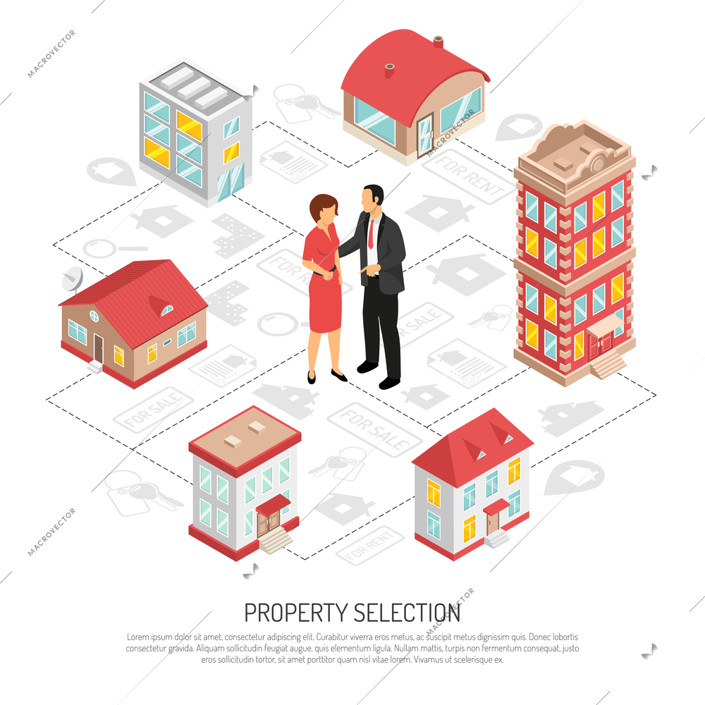 Real estate agency isometric flowchart with realtor presenting customer various types of property vector illustration
