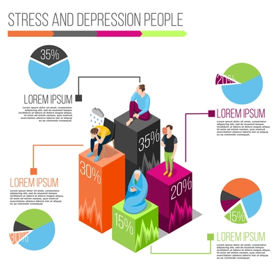 Stress people isometric infographics with charts and information about nervous disorders on white background vector illustration