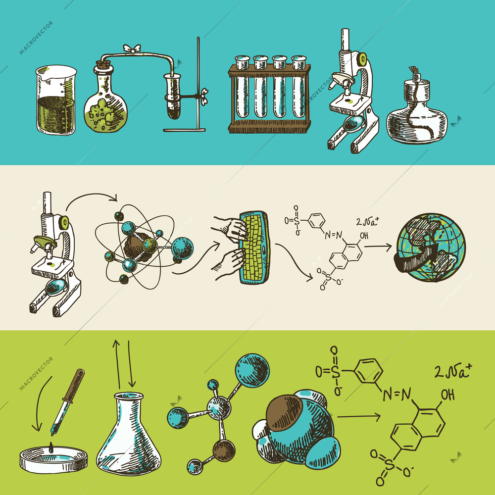 Decorative scientific global chemistry research equipment symbols and molecule formulas doodle sketch color banners set vector illustration