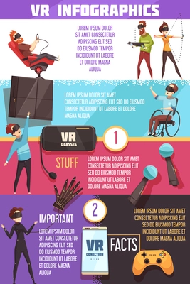 Virtual reality gaming systems facts best accessories introduction and guide to VR infographic cartoon poster vector illustration