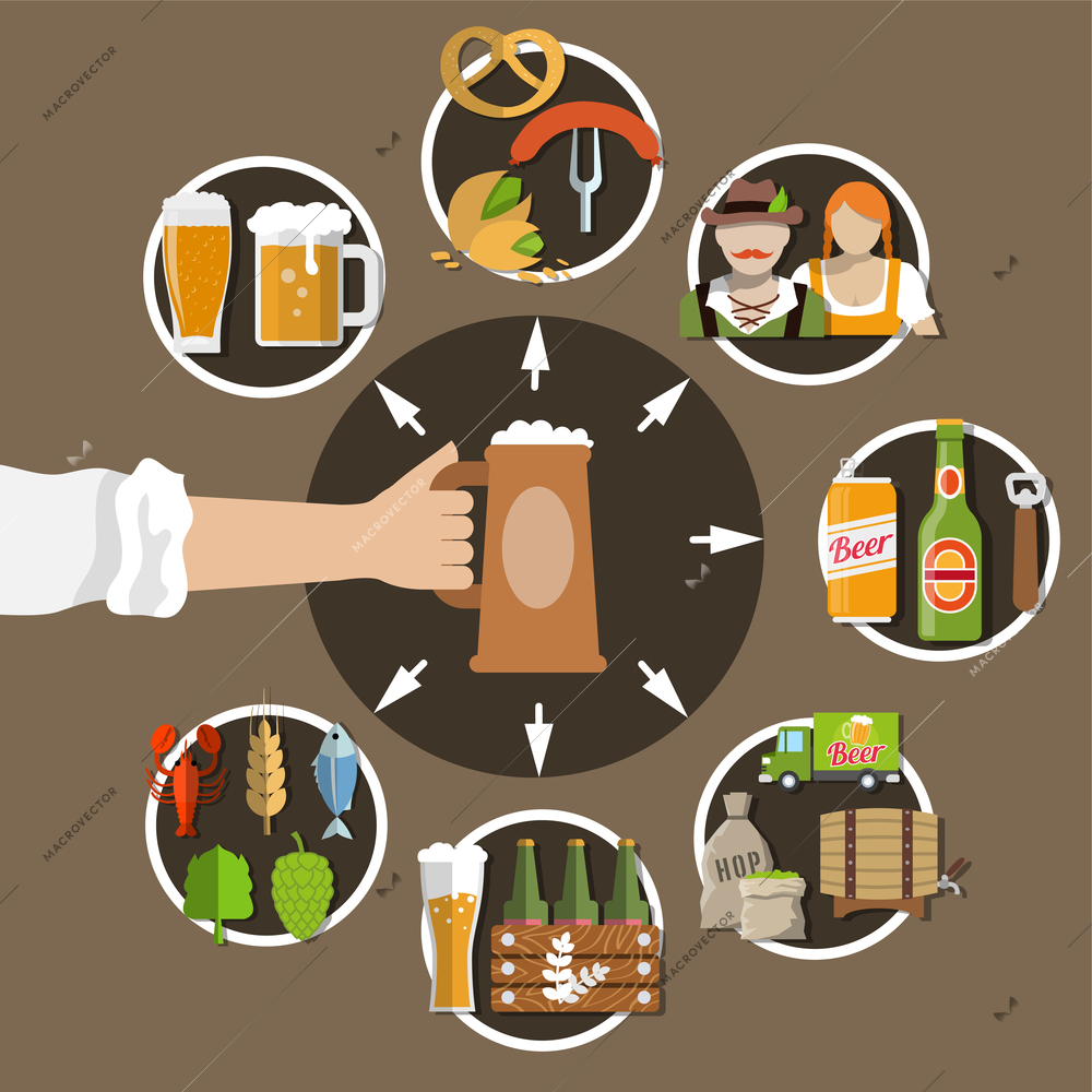 Flat design beer production snacks and people wearing oktoberfest costumes icons set isolated vector illustration