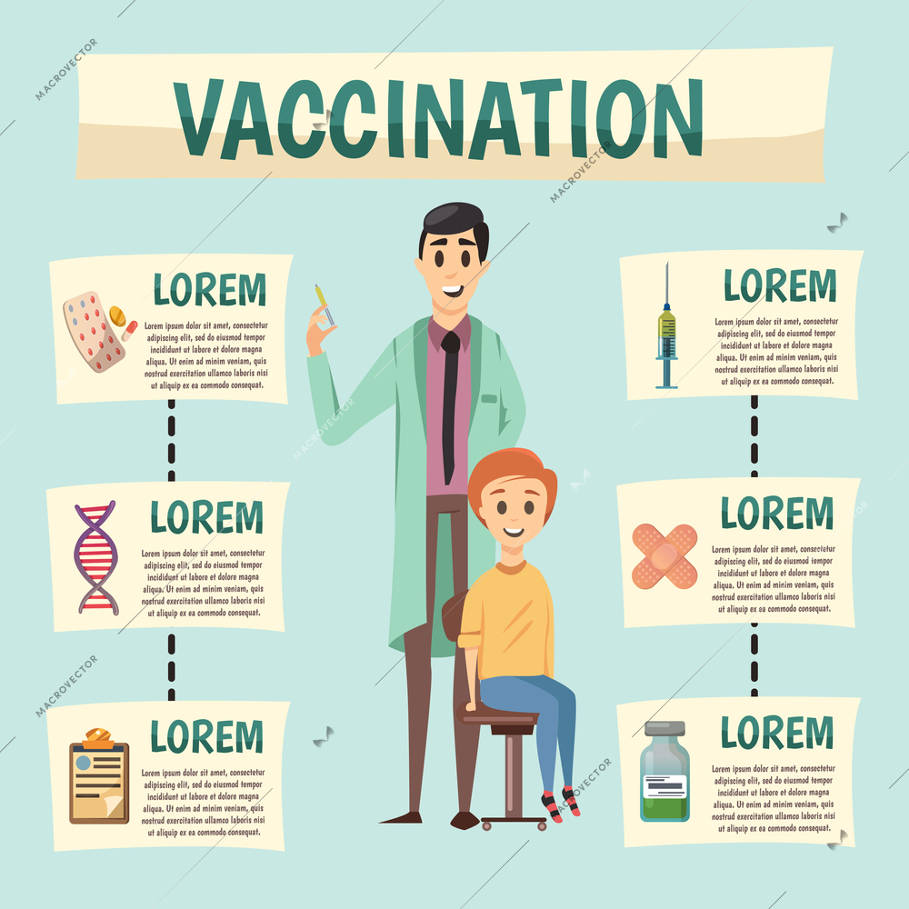 Mandotory and voluntary vaccination health policy orthogonal flowchart background poster with patient and medical assistant vector illustration